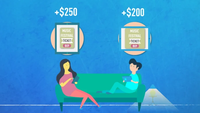 Personalización algorítmica de precios