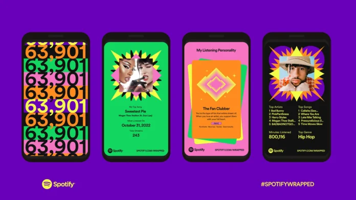 Spotify Wrapped como evento algorítmico